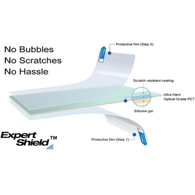 Expert Shield Screen Protector: Canon EOS 5D III (Crystal Clear)