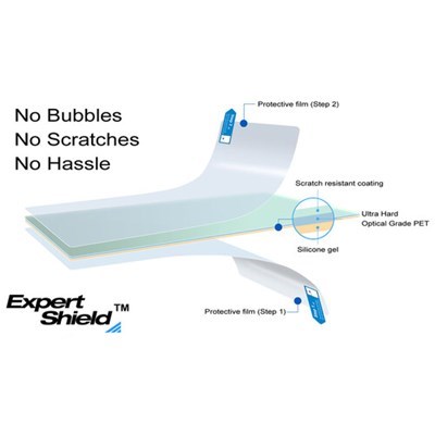 Expert Shield Screen Protector: Canon EOS R3 (Crystal Clear)